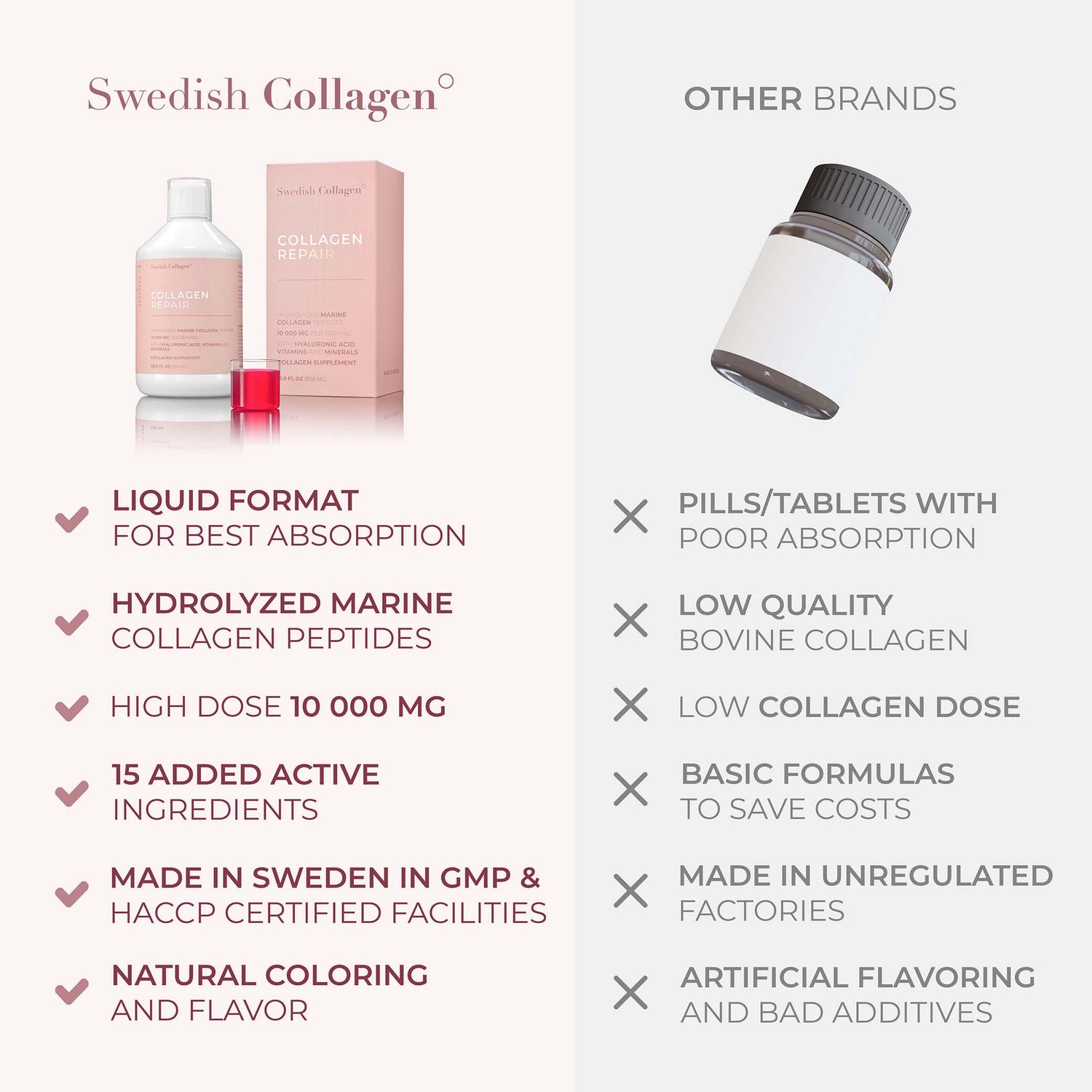 COLLAGEN REPAIR